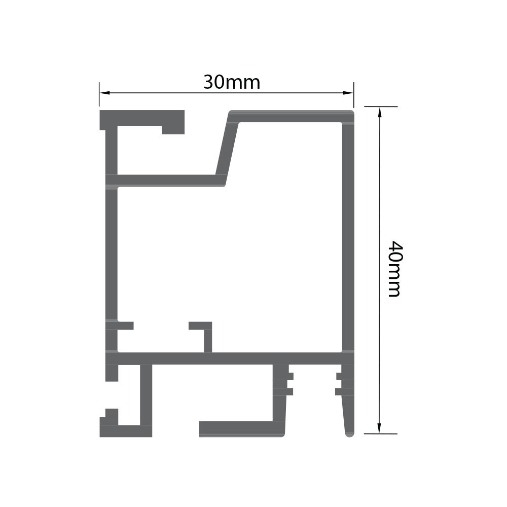 Midway Unit Profile