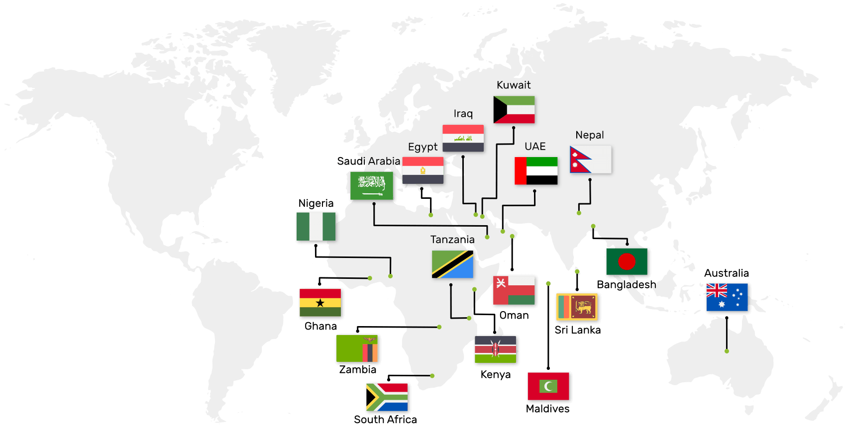 World Export Map